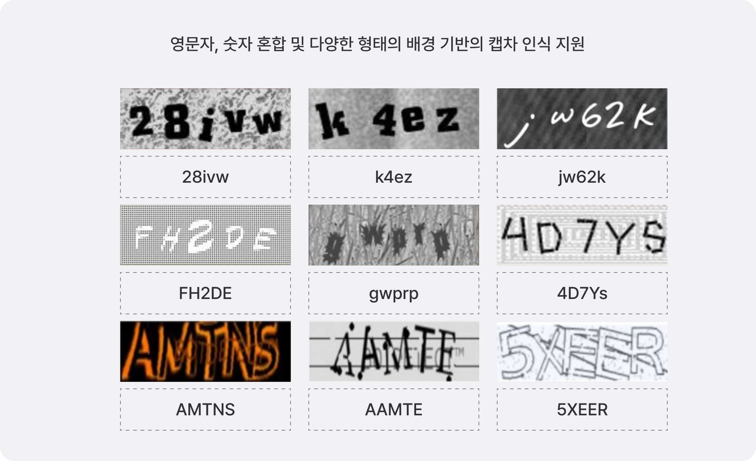 CAPTCHA 상세