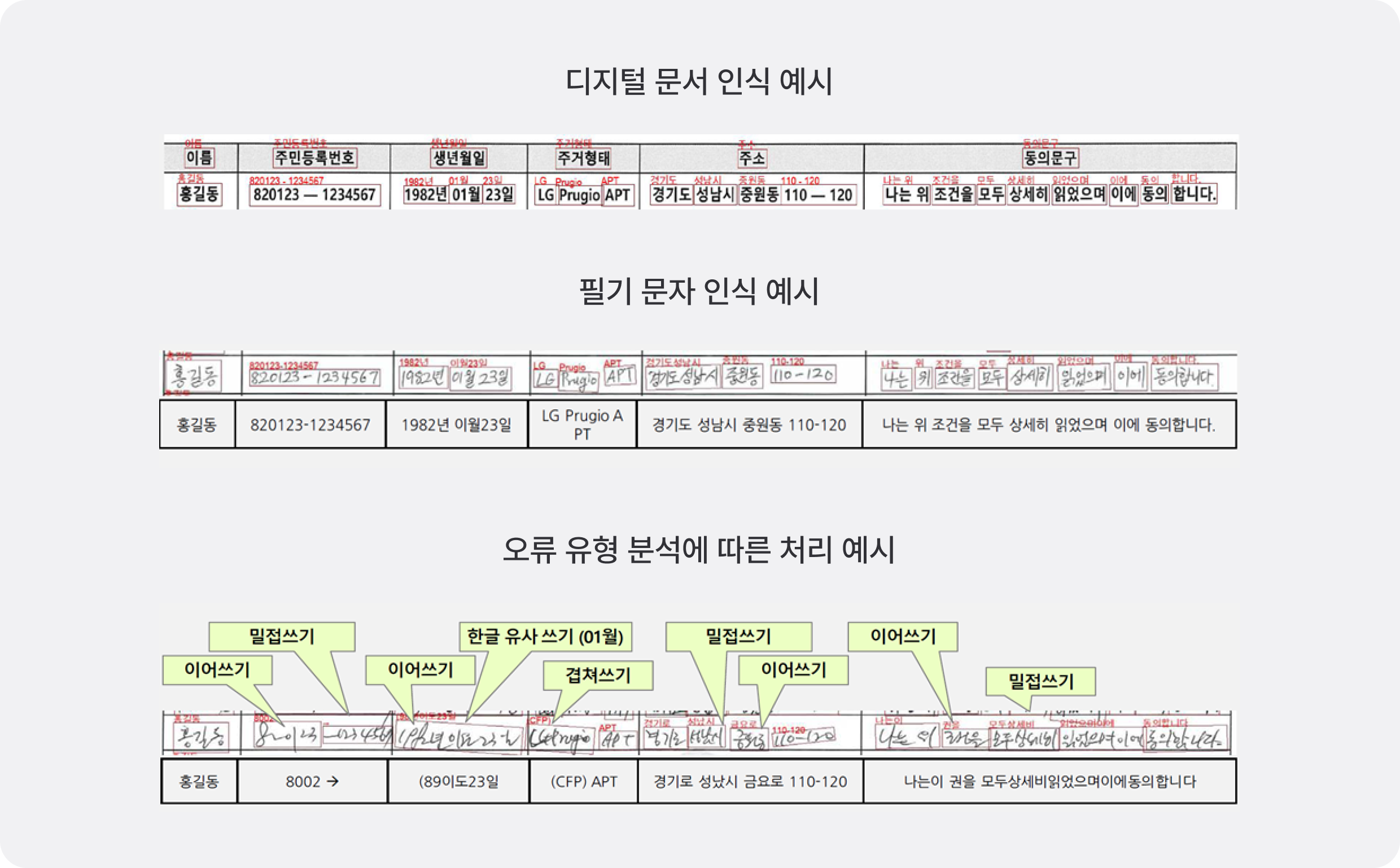 인식 예시