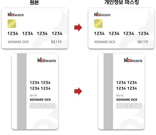 card masking img