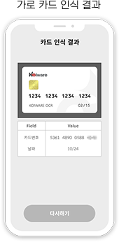 card app img