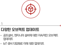 BEMS 에디터 특징 1