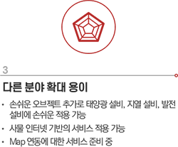 BEMS 에디터 특징 3